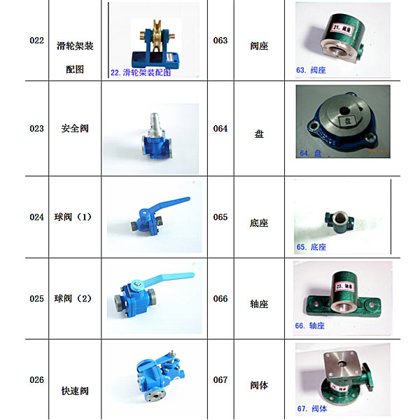 机械制图测绘模型大全,测绘用装配体齿轮泵